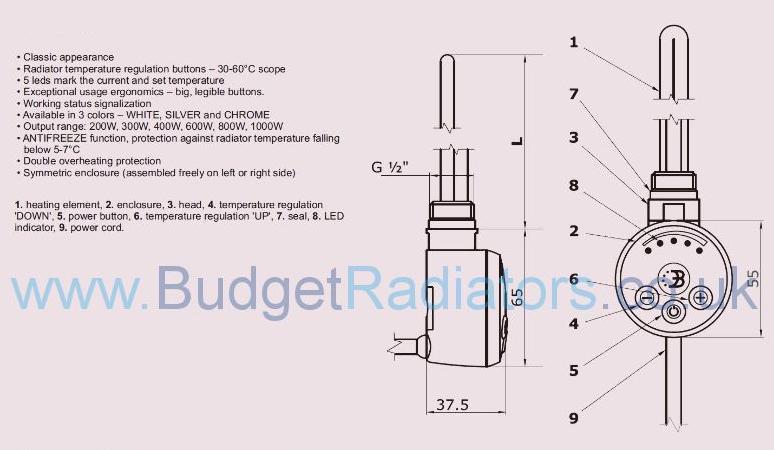 Thermostatic Element MEG-1.0